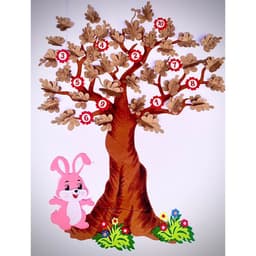 Cây steam, các loại cây trang trí lớp học cho bé 3