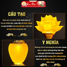 Đèn Thờ Bình Sen Vàng Lưu Ly Cao Cấp CHÂN THIỆN MỸ, Vật Phẩm Tâm Linh Phong Thủy Trang Trí Bàn Thờ 3