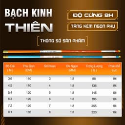 Cần câu tay Bạch Kinh Thiên Xanh và Cam hãng ZTYL độ cứng 8H tặng kèm ngọn phụ ( có đủ lóng thay thế ) 2