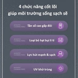 Máy Hút Bụi Giường Nệm Cầm Tay Mini Không Dây Có Đèn UV, Hút Giường Nệm Sofa Quần Áo Đa Năng 8