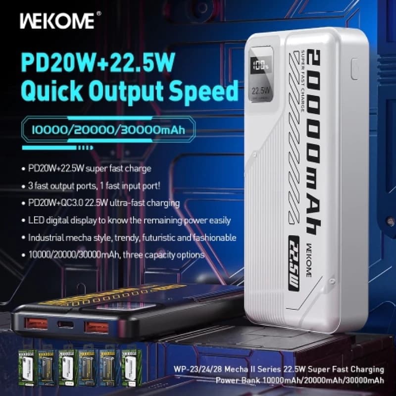 Pin Dự Phòng Sạc Nhanh 22.5W Wekome WP-23 10.000mah/ Wp-24 20.000mah/ WP-28 30.000mAh/ SENDEM P700 10.000mah. LKP