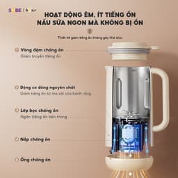 Máy Làm Sữa Hạt Bear SB-SH06C, 0.6Lit - 750w, 6 Chế Độ Xay Nấu, Hàng Chính Hãng 7