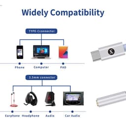 Dongle DAC JCALLY JM12 | Chip KT02H20 | Hỗ trợ đàm thoại | Cáp chuyển đổi âm thanh | Dongle 8