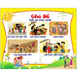 Tranh 10 Chủ đề lớn Mầm Non chất liệu decan có sẵn keo bóc dán (theo sát giáo án) 1