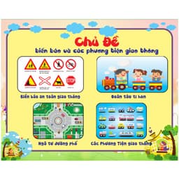 Tranh 10 Chủ đề lớn Mầm Non chất liệu decan có sẵn keo bóc dán (theo sát giáo án) 4