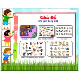 Tranh 10 Chủ đề lớn Mầm Non chất liệu decan có sẵn keo bóc dán (theo sát giáo án) 7