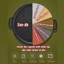 Chảo Đá Nướng Không Dầu Hàn Quốc Chống Dính Dùng Được Cho Mọi Loại Bếp Kích Thước 34CM 6