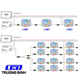 LED HẠT GẠO LED GIỌT LỆ FULL MÀU ARGB NEOPIXEL WS2812B 66LED/MÉT 33LED/MÉT 20LED/MÉT 5V DÀI 1 MÉT 9
