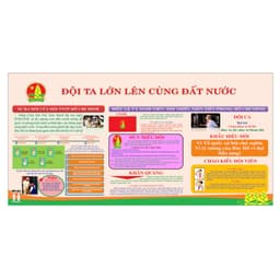 LH 3 - BẢNG TIN LIÊN ĐỘI, TRANG TRÍ PHÒNG ĐỘI, TRANG TRÍ LỚP HỌC 2