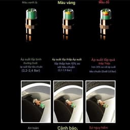Bộ 4 Van Cảnh Báo Áp Suất Lốp Lõi Đồng Xe Máy, Ô Tô, Theo Dõi Áp Suất Bánh Xe Với 3 Màu Kèm Con Tán Và Cờ Lê Lắp Ráp 2