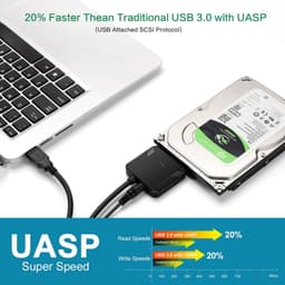 Bộ Đọc Ổ Cứng SATA III HDD SSD 2.5/3.5 inch Kèm Adapter Nguồn – Ổn Định, Bền Bỉ 6