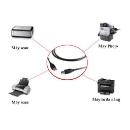 Cáp máy in/fax/scan dài 1m, 3m, 5m, 10m chất lượng cao chống nhiễu 4