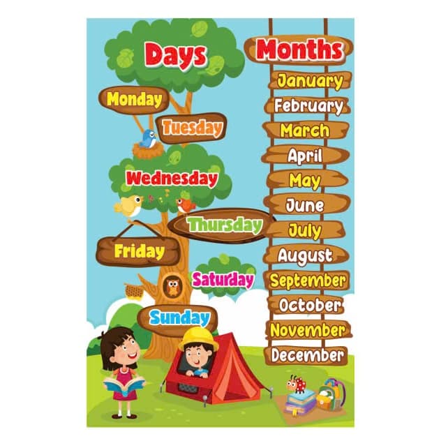 (Có sẵn) Trang Trí Phòng TIẾNG ANH - Days and Months TA-017