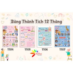 Bảng thành tích, thông tin, khung ảnh 12 tháng trang trí sinh nhật cho bé trai và bé gái 4
