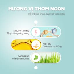 Súp thưởng cho mèo PetQ, Súp thưởng sữa dê cao cấp, Vitamin, Dầu cá, Cỏ mèo, Ngon miệng, Dinh dưỡng, Mọi tuổi mèo, 15g 4