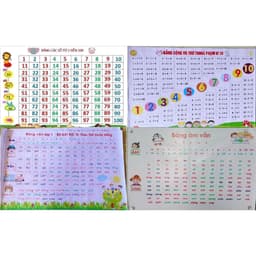 Bạt A0 Bảng âm vần lớp 1 - chất liệu bạt lụa kích thước A0 - giáo cụ dạy học. 2