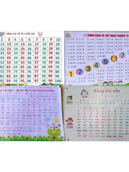 Bạt A0 Bảng âm vần lớp 1 - chất liệu bạt lụa kích thước A0 - giáo cụ dạy học. 10