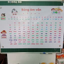 Bạt A0 Bảng âm vần lớp 1 - chất liệu bạt lụa kích thước A0 - giáo cụ dạy học. 3