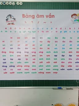 Bạt A0 Bảng âm vần lớp 1 - chất liệu bạt lụa kích thước A0 - giáo cụ dạy học. 11