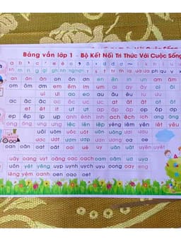 Bạt A0 Bảng âm vần lớp 1 - chất liệu bạt lụa kích thước A0 - giáo cụ dạy học. 12