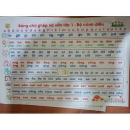Bạt A0 Bảng âm vần lớp 1 - chất liệu bạt lụa kích thước A0 - giáo cụ dạy học. 5