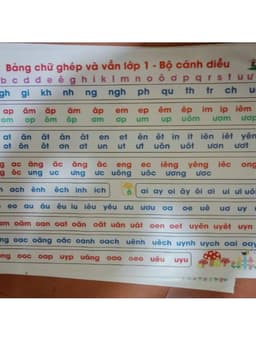 Bạt A0 Bảng âm vần lớp 1 - chất liệu bạt lụa kích thước A0 - giáo cụ dạy học. 13