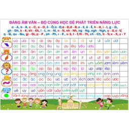 Bạt A0 Bảng âm vần lớp 1 - chất liệu bạt lụa kích thước A0 - giáo cụ dạy học. 7