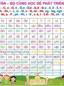 Bạt A0 Bảng âm vần lớp 1 - chất liệu bạt lụa kích thước A0 - giáo cụ dạy học. 15