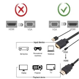 Cáp chuyển đổi VGA sang HDMI dài 1.8m hỗ trợ 1080P cho PC/Laptop ra TV/Monitor 2