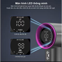 [HÀNG CAO CẤP] Quạt Cầm Tay Tích Điện TURBO S001 Màn Led Dã Ngoại - 100 CẤP ĐỘ GIÓ | PIN 4000MAH 7