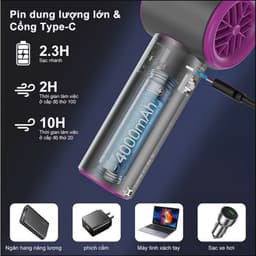 [HÀNG CAO CẤP] Quạt Cầm Tay Tích Điện TURBO S001 Màn Led Dã Ngoại - 100 CẤP ĐỘ GIÓ | PIN 4000MAH 5