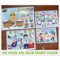 (Có sẵn) Trang trí PHÒNG TIẾNG ANH - English is fun - 050 7