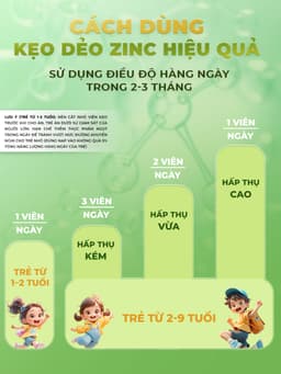 Kẹo dẻo bổ sung Kẽm Hữu Cơ, ZinC Gummies - Happy Vitamin - Gói 39 viên - Hương vị Kiwi 12