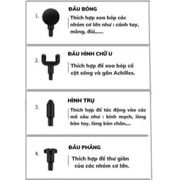 Máy massage cầm tay mini DIDOOGLT massage đấm lưng mát xa cổ vai gáy 4 đầu 6 chế độ 3