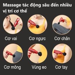Máy massage cầm tay mini DIDOOGLT massage đấm lưng mát xa cổ vai gáy 4 đầu 6 chế độ 5