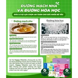 Sét 5 Vị Kẹo Mút Happy Vitamin Hương Vị Trái Cây– LAVIKA Organic 8