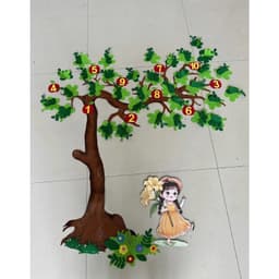 Cây steam, các loại cây trang trí lớp học cho bé 4