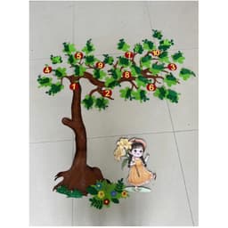 Cây steam, các loại cây trang trí lớp học cho bé 5