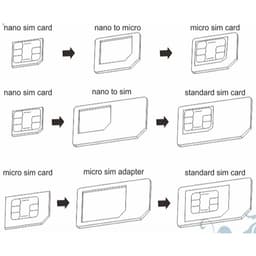 Noosy SIM Adapter - Bộ Chuyển Đổi Biến MicroSIM & NanoSIM Thành SIM Nguyên Bản Dễ Dàng 2