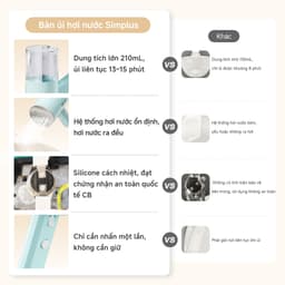 Simplus Pink Bàn Là Hơi Nước Cầm Tay 210ml - Có thể gập gọn mang đi du lịch GTJH016 - Bảo Hành 1 Năm 1 Đổi 1 4