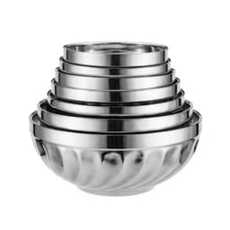 Tô bát chén inox kiểu xoắn 2 lớp cách nhiệt - nhiều size khác nhau 3