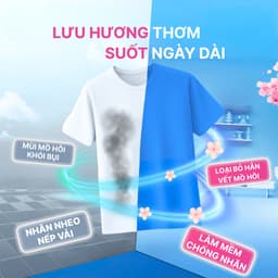 Nước Xả Vải Đậm Đặc Hygiene 3L Thơm Lâu, Tiết Kiệm, Dịu Nhẹ Cho Toàn Gia Đình 2