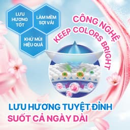 Nước Xả Vải Đậm Đặc Hygiene 3L Thơm Lâu, Tiết Kiệm, Dịu Nhẹ Cho Toàn Gia Đình 3