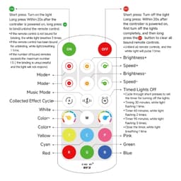 SP668E BỘ ĐIỀU KHIỂN LED FULL MÀU ARGB NEOPIXEL WS2812B WS2811 UCS1903 NHÁY THEO NHẠC DIY HIỆU ỨNG 3