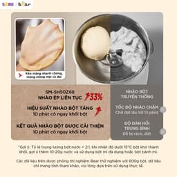 Máy Trộn Bột Bear SM-5H50Z68, Dung Tích 5Lít - Công Suất 180W, Nhồi Và Ủ Tự Động, Hàng Chính Hãng 7