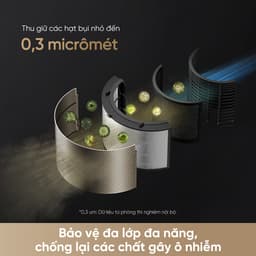 Dreame PM10 Máy lọc không khí & formaldehyde | AI nhận diện chuyển động | Bánh xe ẩn, di chuyển linh hoạt | BH 24 tháng 6