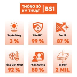 Giấy Dán Kính 1 Chiều, Decal Dán Kính Phản Quang Cho Cửa Kính Loại Dày (BS1) 5