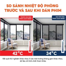 Giấy Dán Kính 1 Chiều, Decal Dán Kính Phản Quang Cho Cửa Kính Loại Dày (BS1) 7