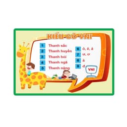 LH 10 - TRANH TRANG TRÍ LỚP HỌC, BẢNG GÕ TELEX, BẢNG GÕ VINI, PHÒNG TIN HỌC 3