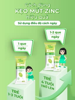 Kẹo Mút Bổ Sung Kẽm Hữu Cơ Cho Bé Happy Vitamin - hỗ trợ ăn ngon miệng, hấp thu dinh dưỡng Hộp 25 Que 11
